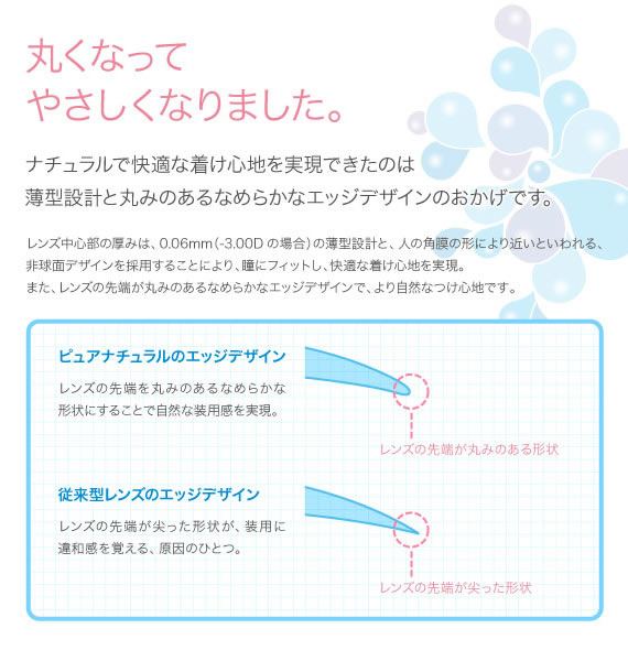 エッジデザインが丸くなり、瞳に優しくなりました。